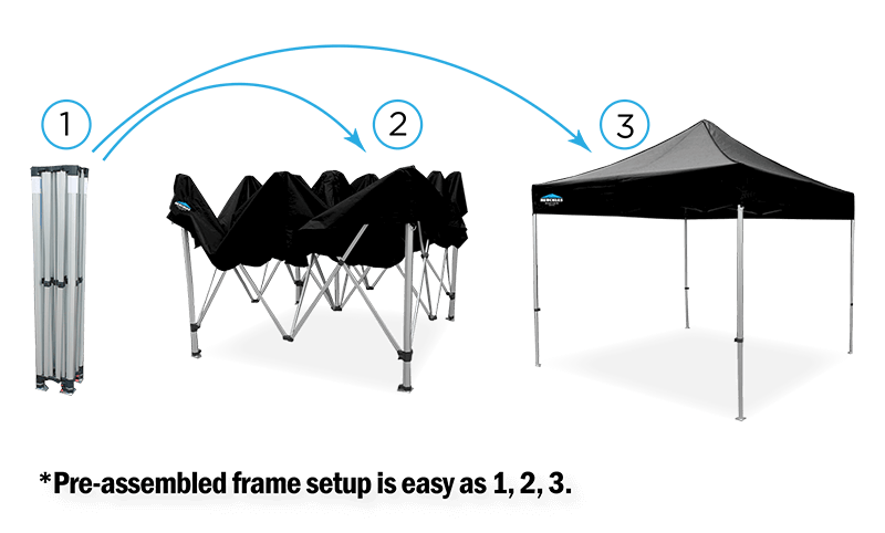 easy set up gazebo guide